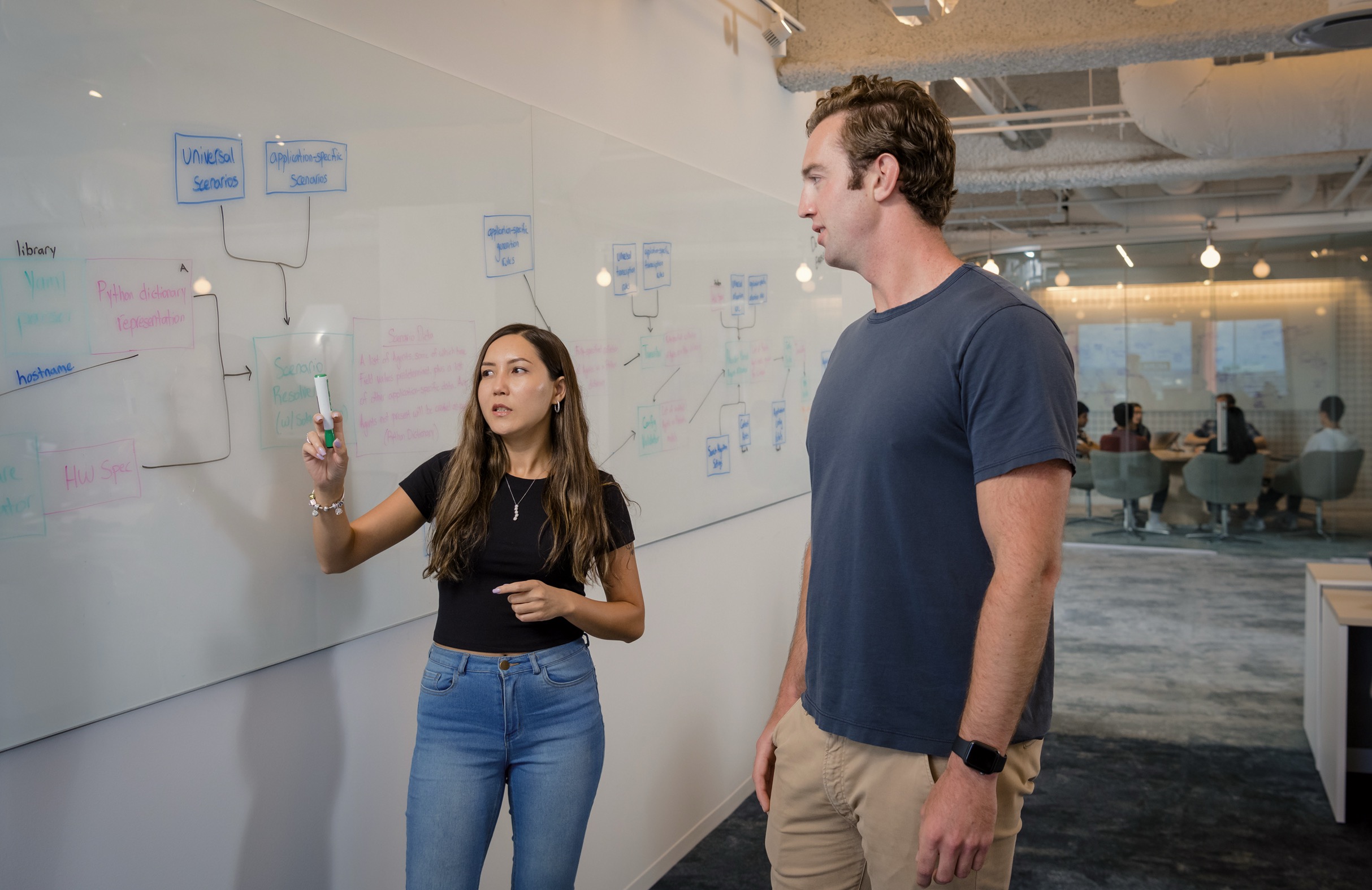 Diverse team discussing strategy